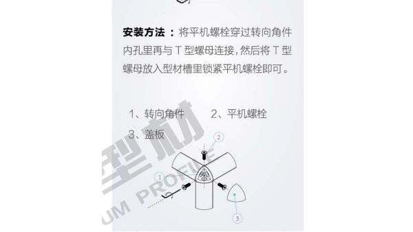 揭秘！工業(yè)鋁型材框架用哪種連接方式更好？