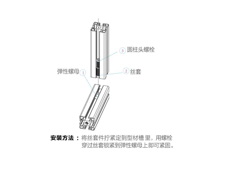 安裝鋁型材框架時，如何選擇螺栓的長度？